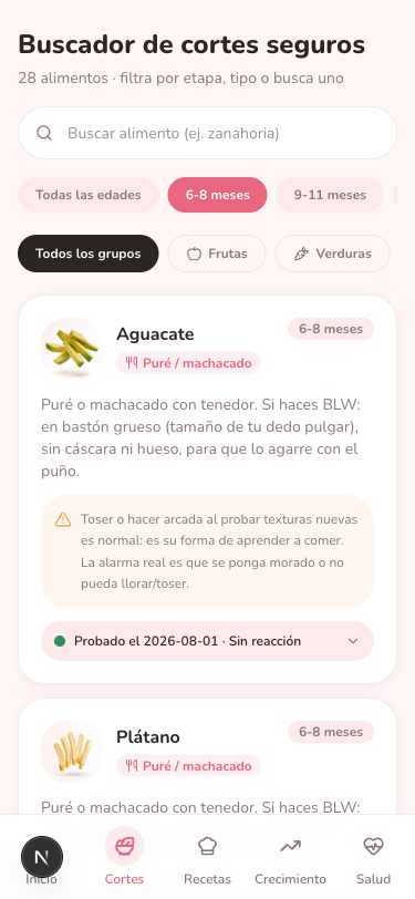 El Mapa de Cortes Seguros, mostrando el corte de aguacate para 6-8 meses